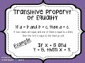 Exploring Algebraic Properties of Rational Expressions