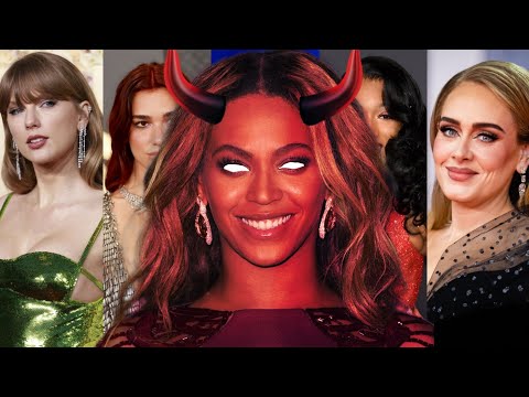 Celebrities scared of Beyoncé