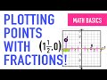 Mastering Graphing Points with Fractions