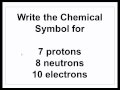 Understanding Ions and Atomic Charges
