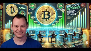 Bitcoin Monthly Returns