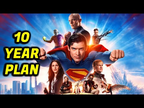 David Zaslav On SUPERMAN's Box Office Success And The Future Of The DCU