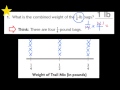 Exploring Line Plots in Lesson 9.1