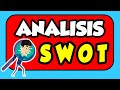 Analisis SWOT dalam Bisnis
