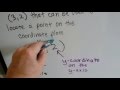 Understanding Coordinate Plane Concepts