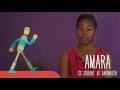 Understanding Animation and the Draw Loop