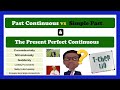 Understanding Present Perfect Continuous Tense