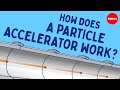 Understanding Particle Accelerators