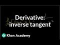 Understanding Derivatives of Inverse Trigonometric Functions