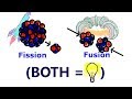 Nuclear Reactions and Their Implications