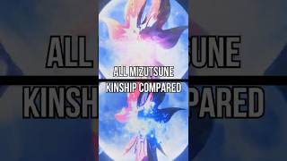 All Mizutsune Kinship Compared | Monster Hunter Stories 3 #monsterhunterstories #monsterhunter #game