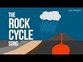 Exploring the Rock Cycle Through Music