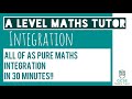 Integration Concepts and Applications