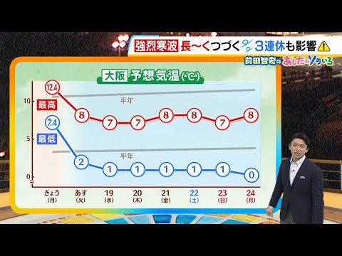 【2月18日(火)】北部中心に大雪のおそれ　ふだん雪の少ない中部の平地も次第に積雪か　寒波の影響は３連休にかけて…【近畿の天気】#天気 #気象