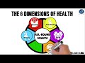 Understanding Health Dimensions