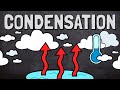 Water Cycle and Atmospheric Processes