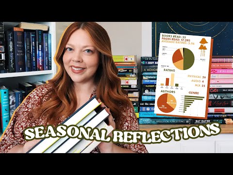 Community Chat, Stats + Best & Worst Books from Q2