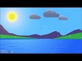 Weather and Atmospheric Concepts