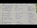 Tamil Nadu General Knowledge Assessment