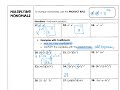 Exploring Operations with Monomials