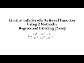 Understanding Limits of Rational Functions