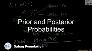 Prior and Posterior Probabilities