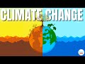 Exploring Climate Change and Global Warming Basics