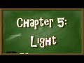 Light Reflection and Refraction Concepts