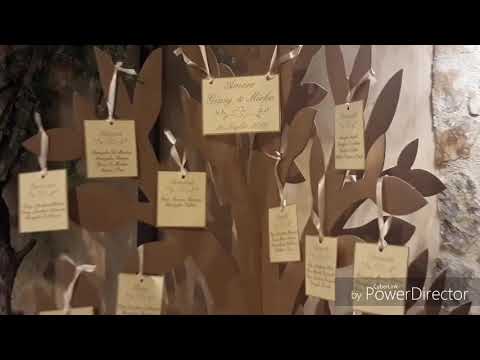 L' Incantesimo Wedding & Event Planner