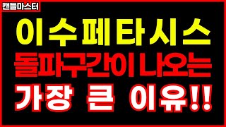 [이수페타시스]세력이 돌파구간을 만들어내는 가장 큰 이유#이수페타시스주가전망 #이수페타시스목표가 #이수페타시스주가