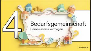 Wichtige Änderungen beim Weiterbewilligungsantrag auf Bürgergeld | Grundsicherungsgeld ab Juli 2026!
