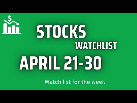 Bullish stocks ✅ April end watchlist
