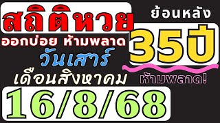 สถิติหวย ย้อนหลัง35ปี งวด 16/8/68  คัดเฉพาะ!! ออกวันเสาร์ เดือนสิงหาคม ออกบ่อยที่สุด!!