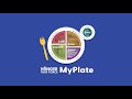 Understanding MyPlate and Food Groups