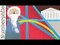 Exploring Archimedes and Parabolas