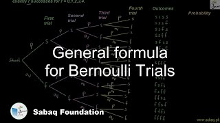 General formula for Bernoulli Trials