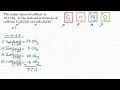 Molecular Formula and Molar Mass Concepts