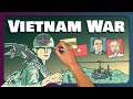 Exploring the Vietnam War: Key Events and Impacts