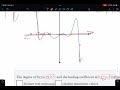 Exploring End Behavior of Polynomials