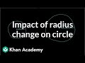 Exploring the Effects of Radius Changes on Circle Area