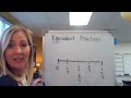 Understanding Equivalent Fractions and Number Lines