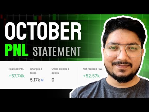 OFT Trading PnL | October 2024 Profit & Loss Statement | Options Trading Profit & Loss in October