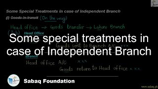 Some special treatments in case of Independent Branch