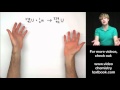 Transuranium Elements and Beta Decay