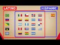 Understanding Latino and Hispanic Terminology