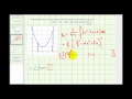 Understanding Average Value of a Function
