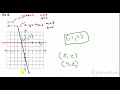 Linear Equations and Systems Concepts
