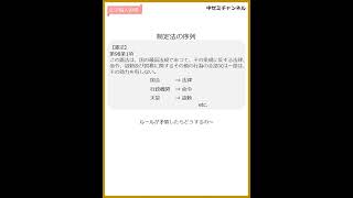 制定法の序列 #Shorts