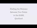 Distance Between Points in Geometry