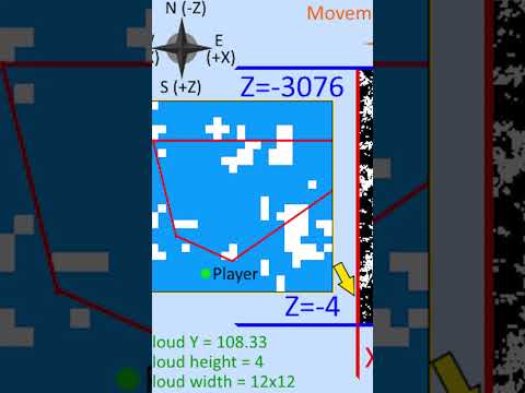 Bí ẩn bức tranh của Minecraft #channy #minecraft